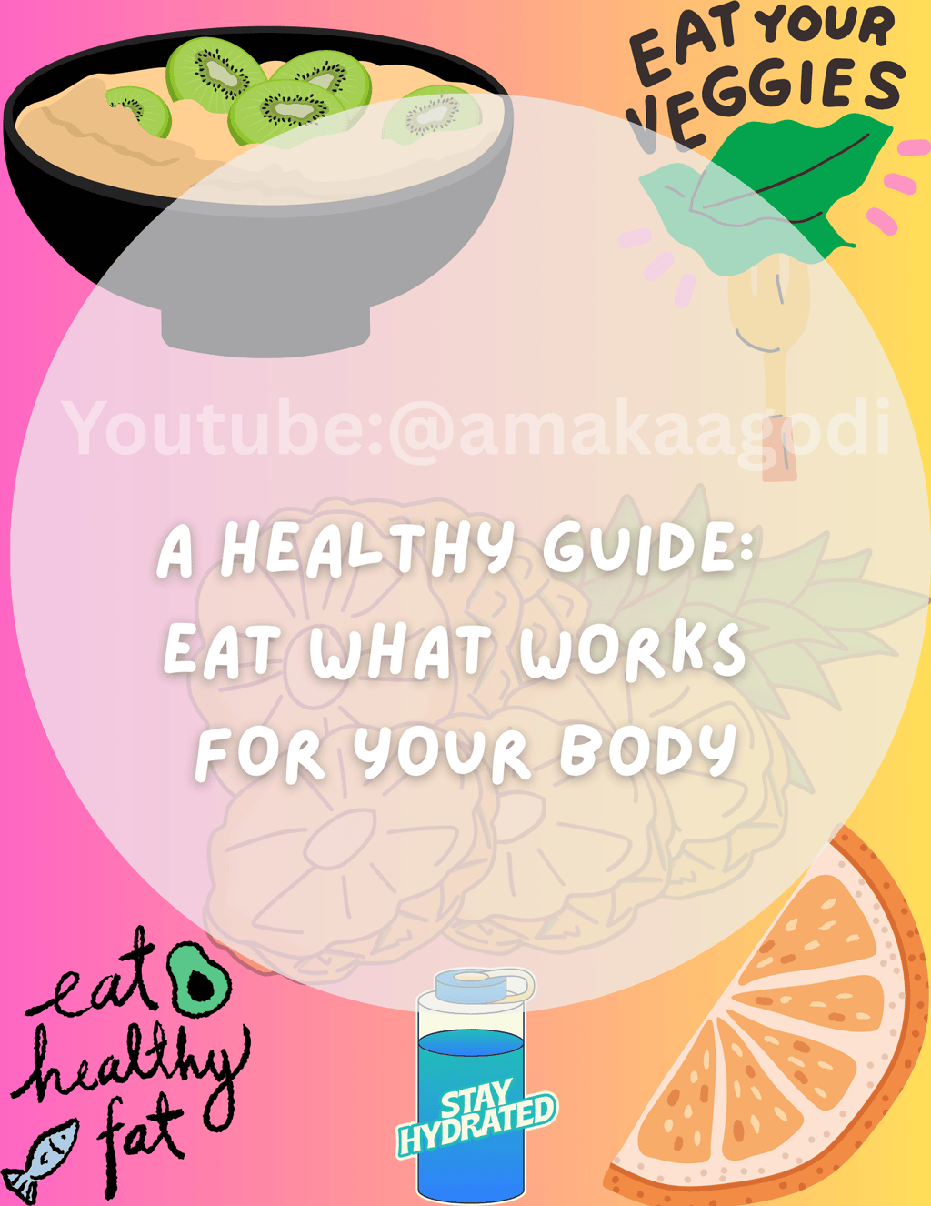 Nutrition Reset System- Digital Download